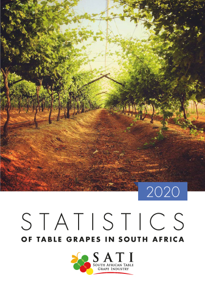 2020 Statistieke