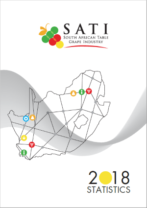 SATI STATISTIEKE 2018
